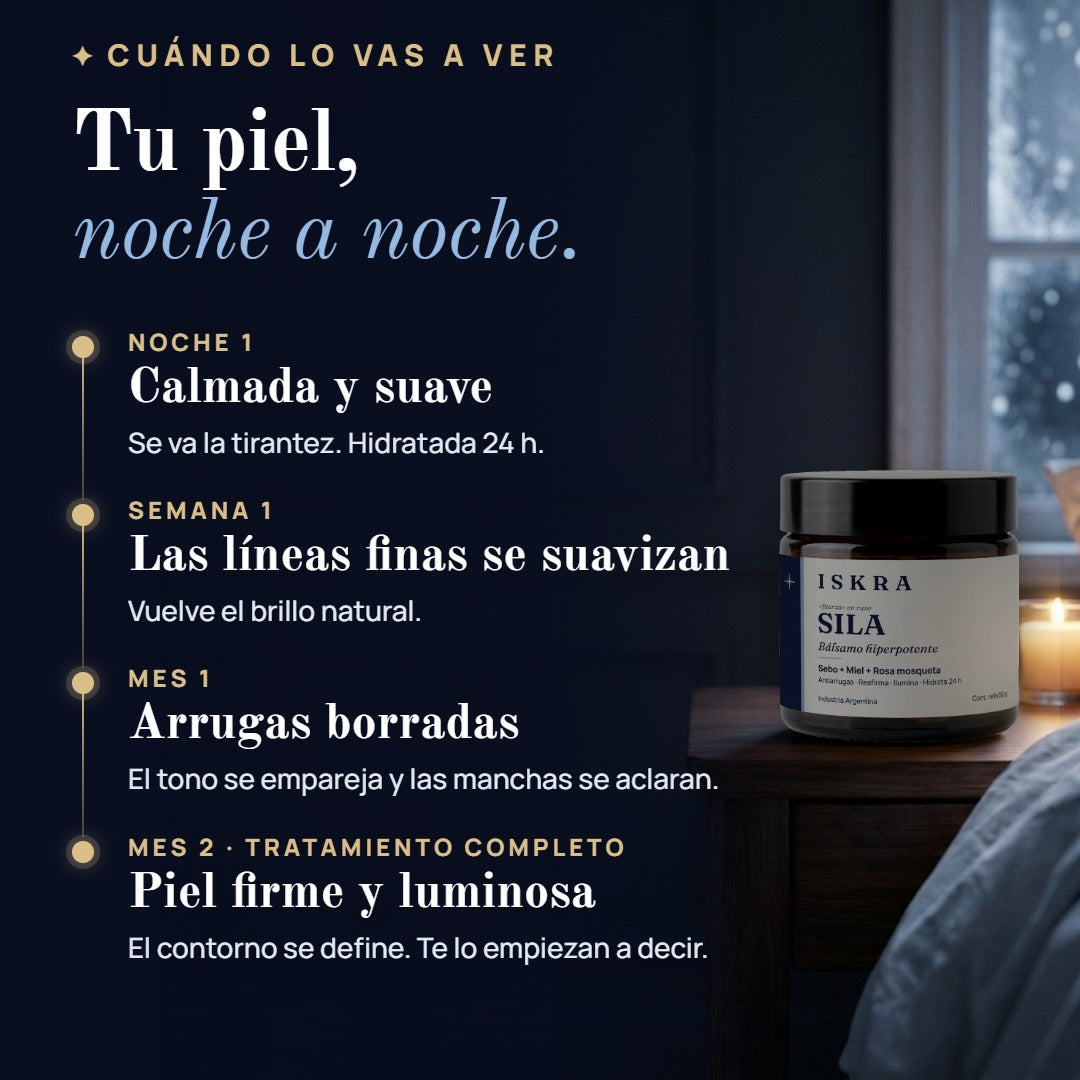 Tu piel, noche a noche con ISKRA SILA