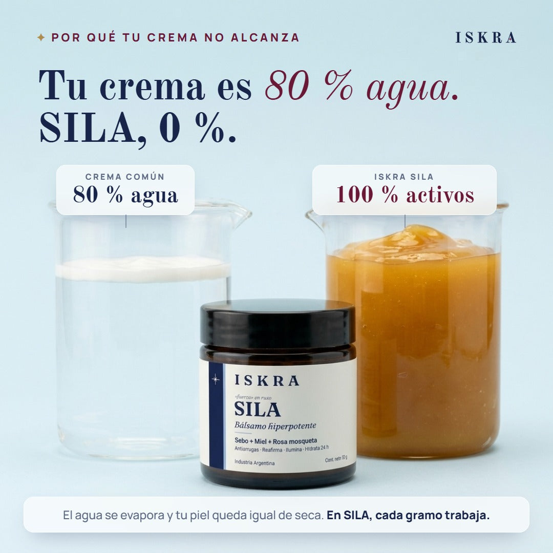 Tu crema es 80 % agua, SILA 0 %